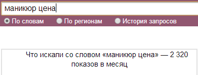 Общая частотность ключевого слова