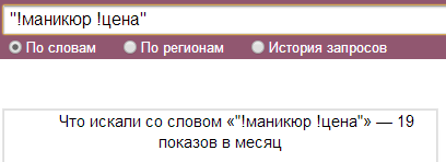 Точная частотность ключевого слова
