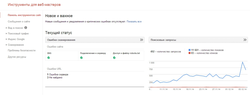 google-webmaster-view