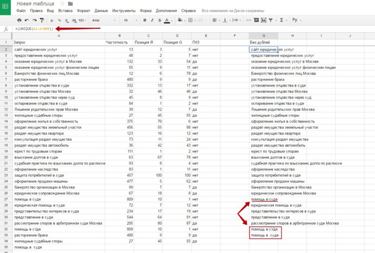 Формулы в электронных таблицах excel google sheet и др начинаются с символа выберите один ответ