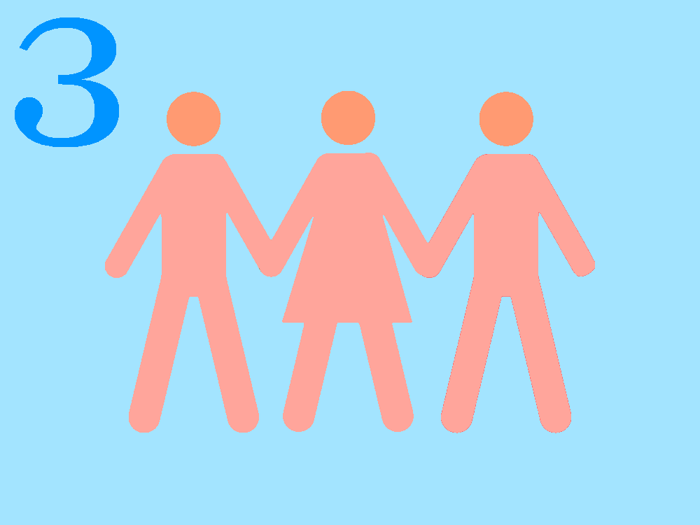 Коммерческие запросы в Яндексе и Гугл: что это такое (на простых примерах)