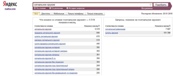 Наполнение контента сайта что это. Смотреть фото Наполнение контента сайта что это. Смотреть картинку Наполнение контента сайта что это. Картинка про Наполнение контента сайта что это. Фото Наполнение контента сайта что это