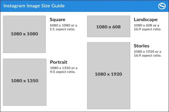 Какой размер изображения в инстаграме для поста