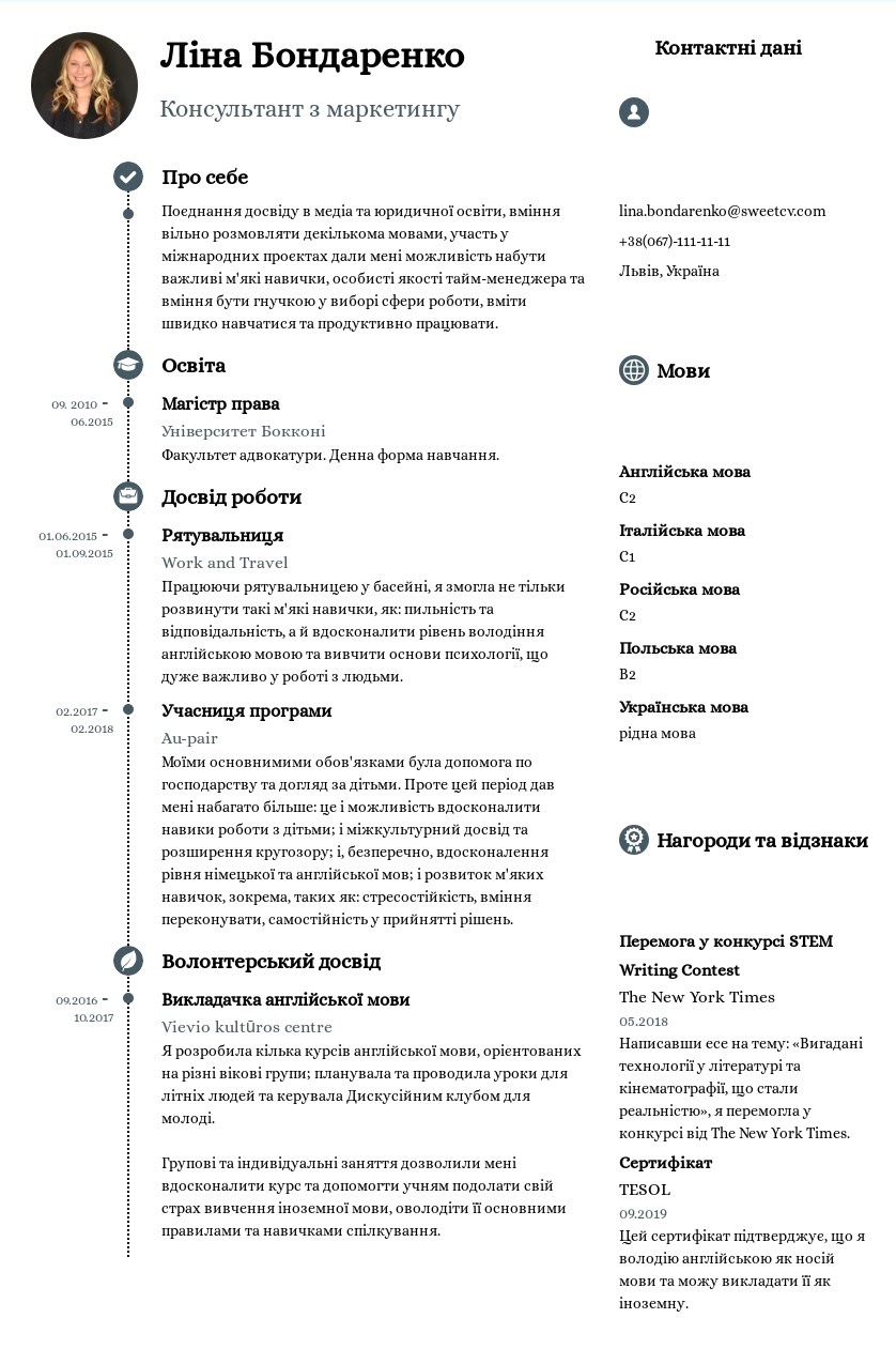 Что такое резюме в бизнес плане